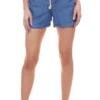 TOM TAILOR POLO TEAM Kurze Hose Schmale Damen Shorts In Denim-Optik Blau